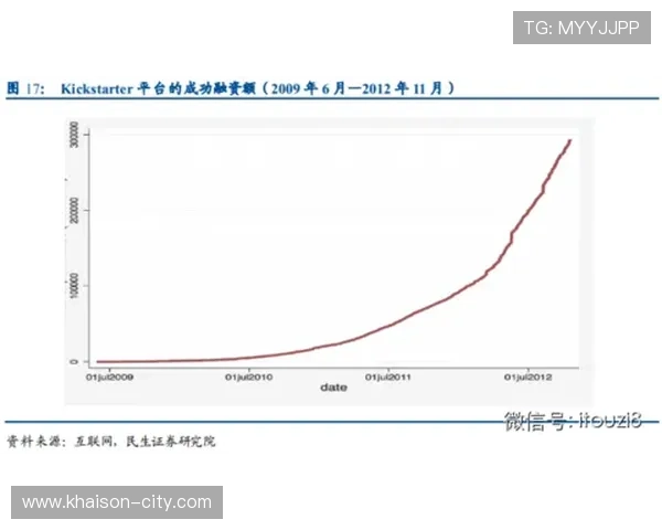 K8游戏俱乐部的未来发展方向与行业影响力深度剖析